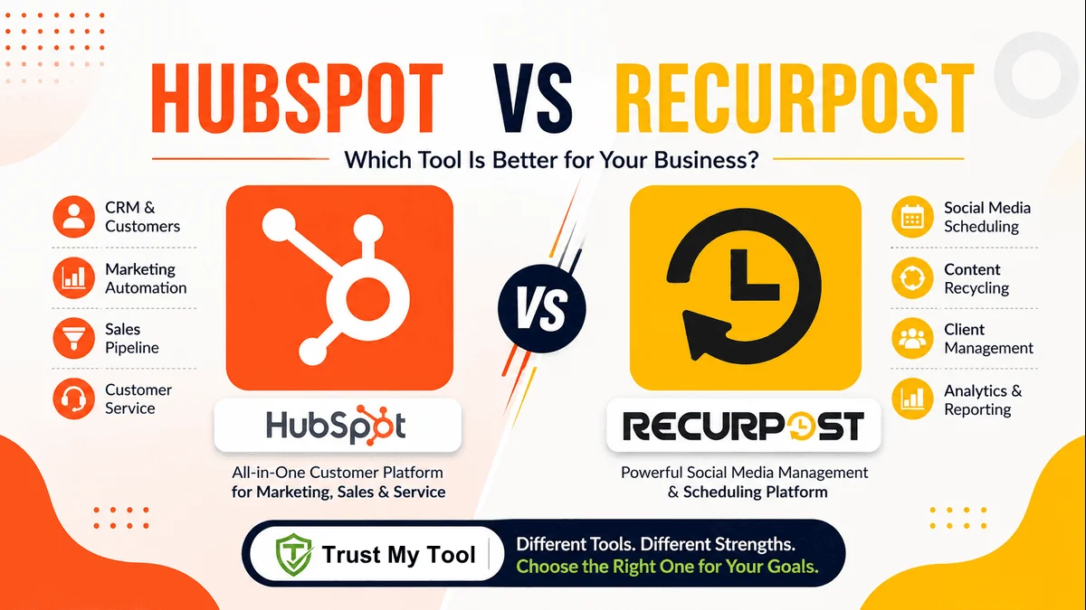 HubSpot vs RecurPost: Which Tool Is Better for Your Business?